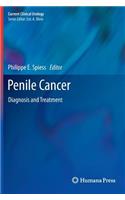 Penile Cancer