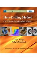 Hole-Drilling Method for Measuring Residual Stresses