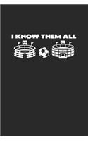 I know them all