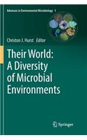 Their World: A Diversity of Microbial Environments