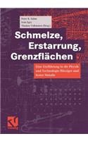 Schmelze, Erstarrung, Grenzflächen