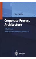 Corporate Process Architecture
