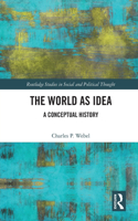 World as Idea