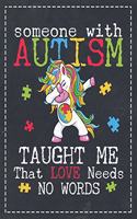Autism Awareness