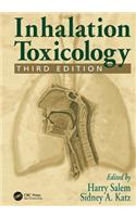 Inhalation Toxicology