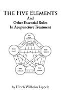 The Five Elements And Other Essential Rules In Acupuncture Treatment