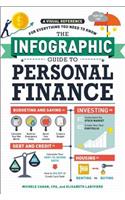 The Infographic Guide to Personal Finance: A Visual Reference for Everything You Need to Know(Infographic Guide Series)