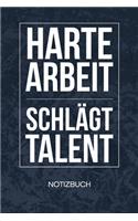 Harte Arbeit schlägt Talent