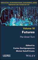 Futures