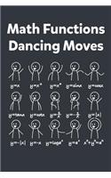 Math Functions Dancing Moves