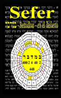 Sefer Bemidbar