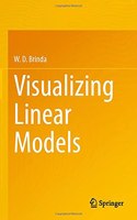 Visualizing Linear Models