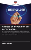 Analyse de l'évolution des performances