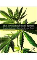 Endocannabinoid System