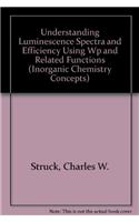 Understanding Luminescence Spectra and Efficiency Using Wp and Related Functions