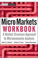 Micro Markets Workbook