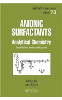 Anionic Surfactants