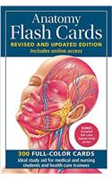 Anatomy Flash Cards