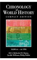 Chronology of World History