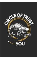 Circle Of Trust Platypus
