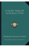 Short Table of Integrals (1910)
