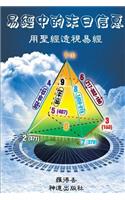 Cracking the I Ching Code with the Bible