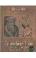 The Eustachian Tube