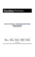 Airport Information + Advertising Digital Display System Operators: Product Revenues by Country