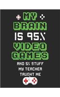 My Brain Is 95% Video Games And 5% Stuff My Teacher Taught Me