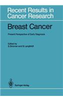 Breast Cancer