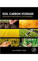 Soil Carbon Storage