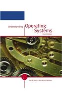 Understanding Operating Systems