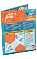 Flipping the Learning (Quick Reference Guide 25-Pack)