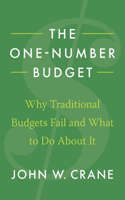 One-Number Budget