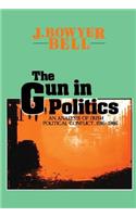 Gun in Politics