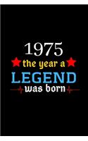 1975 The Year A Legend Was Born