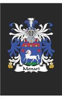 Monari
