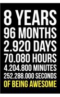 8 Years of Being Awesome