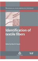Identification of Textile Fibers