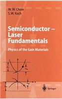 Semiconductor-Laser Fundamentals