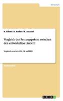 Vergleich der Rettungspakete zwischen den entwickelten Ländern