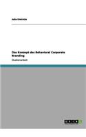 Konzept des Behavioral Corporate Branding