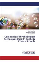 Comparison of Pedagogical Techniques Used In Public & Private Schools