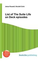 List of the Suite Life on Deck Episodes: (English)