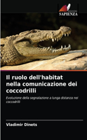 Il ruolo dell'habitat nella comunicazione dei coccodrilli