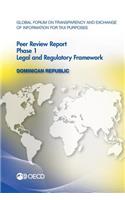 Global Forum on Transparency and Exchange of Information for Tax Purposes Peer Reviews