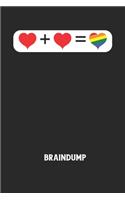 Braindump