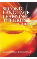 Second Language Learning Theories