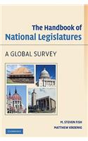 Handbook of National Legislatures