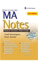 MA Notes